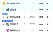 开云下载-巴塞罗那客场战胜赫塔菲，积分榜上升