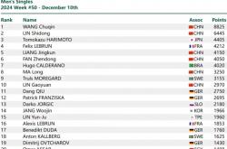 开云体育平台APP-战绩不佳！名将退役消息曝光，球迷不舍离开的简单介绍