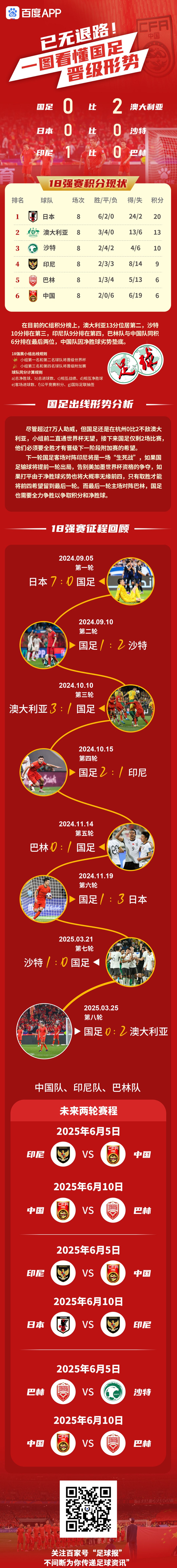 国家队备战世界杯,备战策略深入研究的简单介绍 国家队备战世界杯,备战策略深入研究的简单介绍