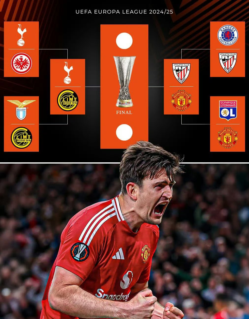 包含曼联后防稳固,主场零封对手继续领跑的词条 包含曼联后防稳固,主场零封对手继续领跑的词条