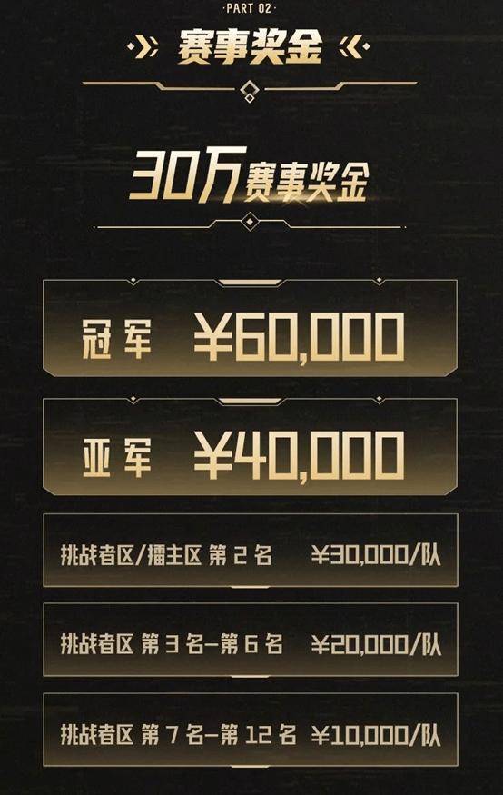 世界赛舞台,竞猜热点代表国家出征荣耀的简单介绍 世界赛舞台,竞猜热点代表国家出征荣耀的简单介绍