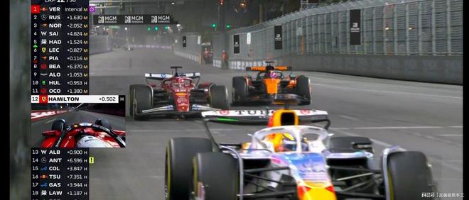 威廉姆斯逆转法拉利，诺里斯刷新纪录